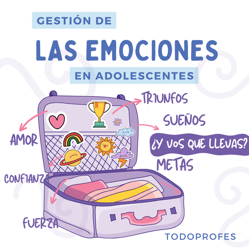 Gestionando las Emociones en Niños y Adolescentes: Guía de Actividades para el Aula